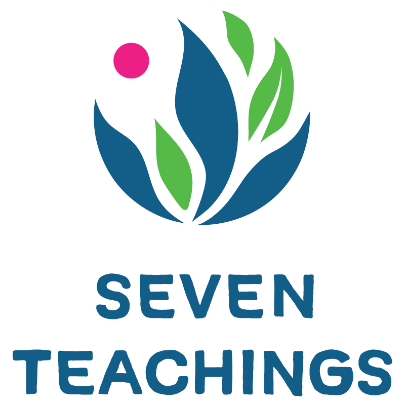 Seven Teachings Logo